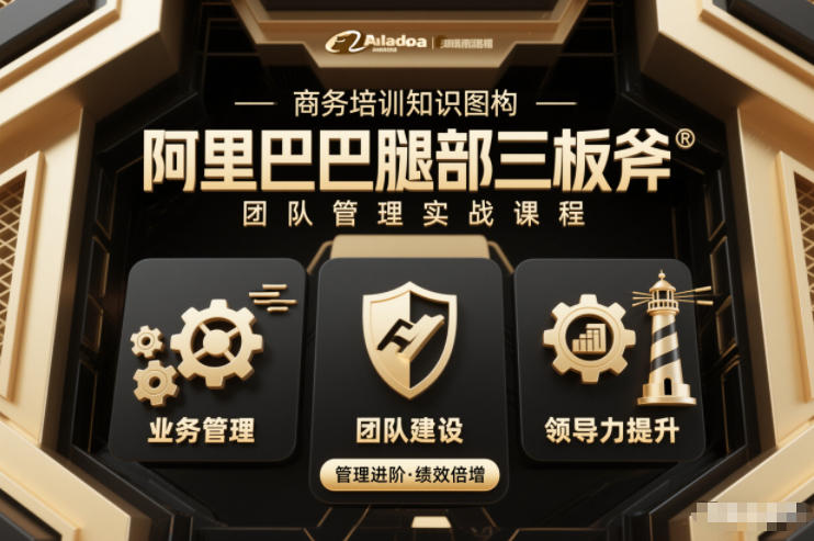 团队管理必学课程系列，阿里巴巴“腿部三板斧”-保成圈-山云人力,分享创业咨询_最新网络项目资源