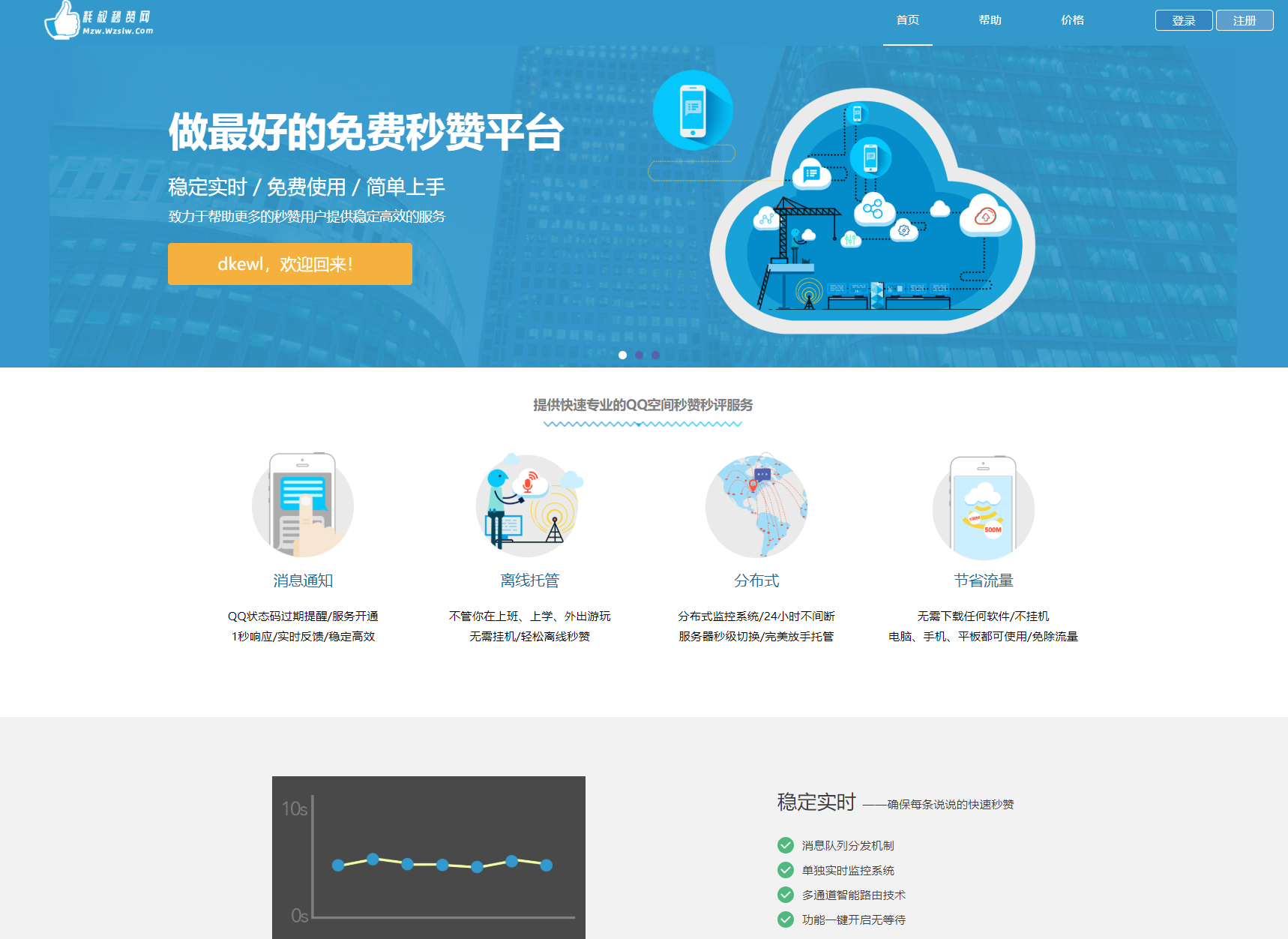 最新扣扣秒赞系统源码-保成圈-山云人力,分享创业咨询_最新网络项目资源