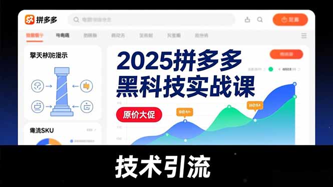 2025拼多多黑科技实战课，擎天柱玩法、爆流SKU、原价大促，技术引流，单店日销轻松破千单-保成圈-山云人力,分享创业咨询_最新网络项目资源