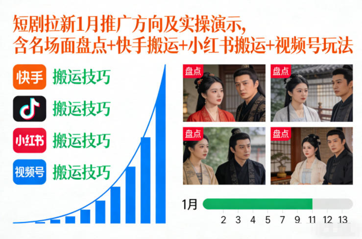 短剧拉新1月推广方向及实操演示，含名场面盘点+快手搬运+小红书搬运+视频号玩法-保成圈-山云人力,分享创业咨询_最新网络项目资源
