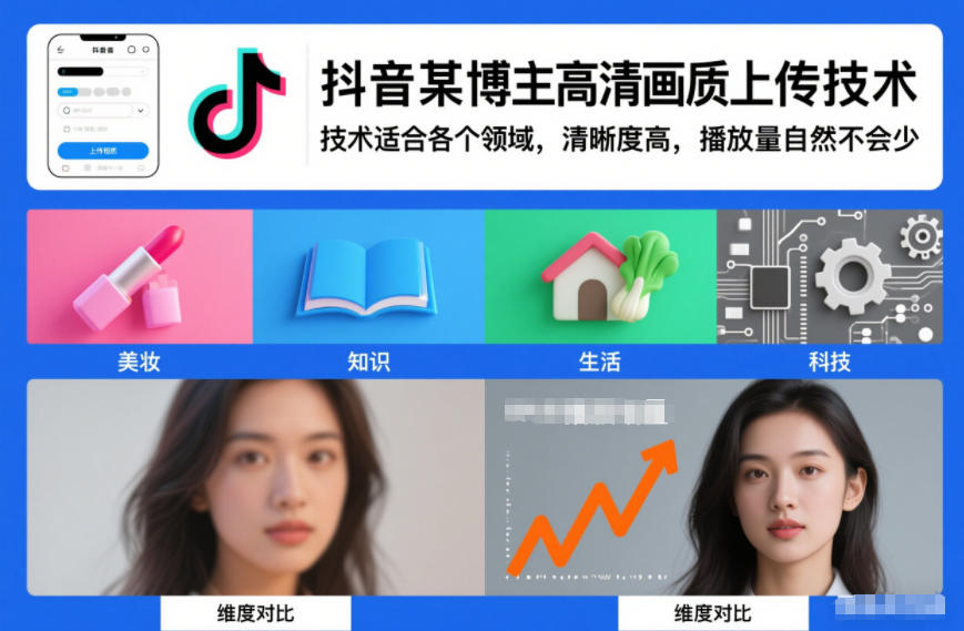 抖音某博主视频高清画质上传技术，技术适合各个领域，清晰度高，播放量自然不会少-保成圈-山云人力,分享创业咨询_最新网络项目资源