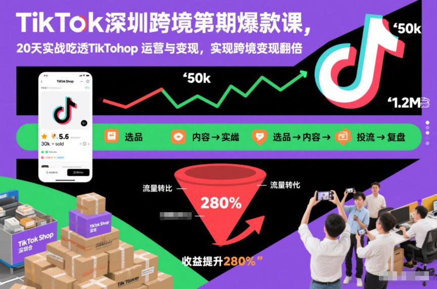 TikTok深圳跨境第2期爆款课，20天实战吃透TikTok Shop运营与变现，实现跨境变现翻倍-保成圈-山云人力,分享创业咨询_最新网络项目资源
