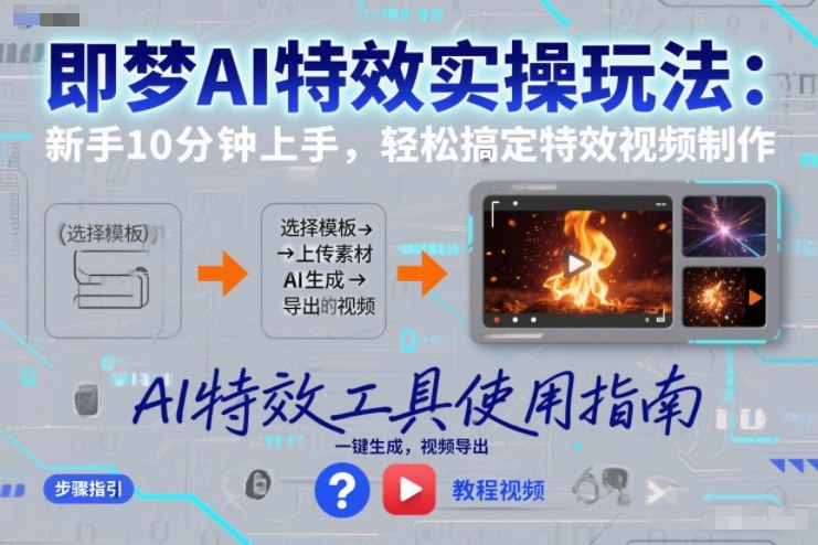 即梦AI特效实操玩法：新手10分钟上手，轻松搞定特效视频制作-保成圈-山云人力,分享创业咨询_最新网络项目资源