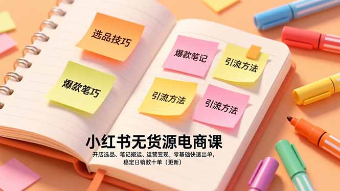 小红书无货源电商课，开店选品、笔记搬运、运营变现，零基础快速出单，稳定日销数十单(更新-保成圈-山云人力,分享创业咨询_最新网络项目资源