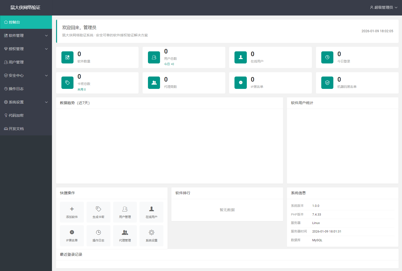 鼠大侠网络验证系统源码 一机一码授权验证 全开源-保成圈-山云人力,分享创业咨询_最新网络项目资源