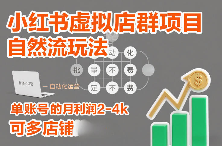 小红书虚拟店群项目，自然流玩法，批量自动化，稳定不费号，单账号的月利润2-4k，可多店矩阵-保成圈-山云人力,分享创业咨询_最新网络项目资源