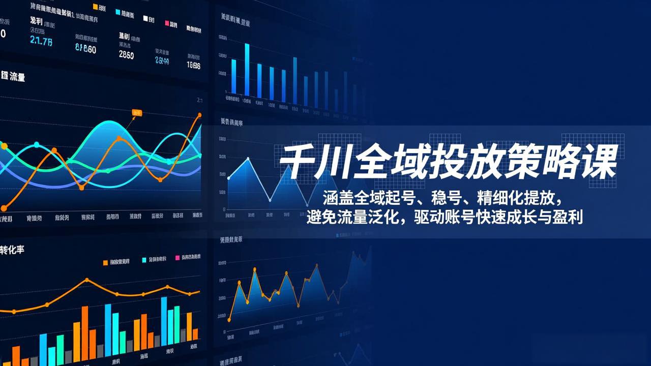千川全域投放策略课：涵盖全域起号、稳号、精细化投放，避免流量泛化，驱动账号快速成长与盈利-保成圈-山云人力,分享创业咨询_最新网络项目资源