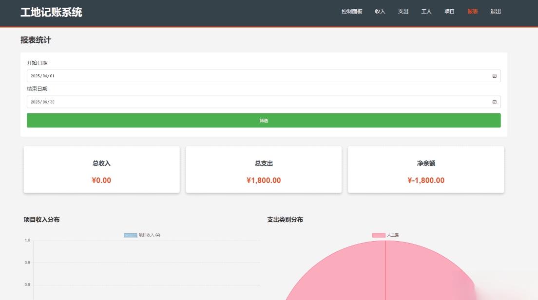 PHP公司收入支出记账系统 财务记账管理系统 员工记账系统源码开源-保成圈-山云人力,分享创业咨询_最新网络项目资源