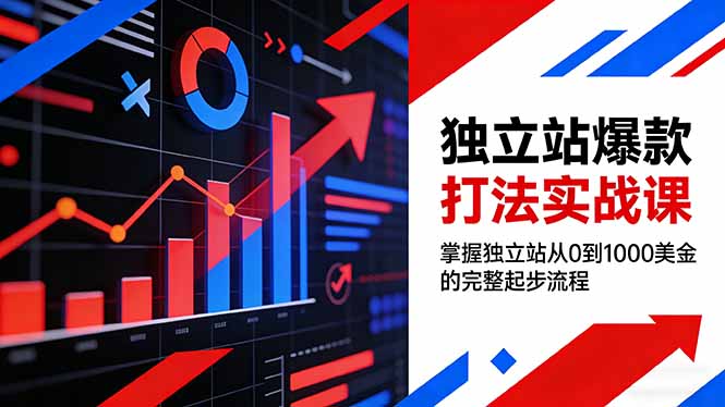 独立站爆款打法实战课，掌握独立站从0到1000美金的完整起步流程-保成圈-山云人力,分享创业咨询_最新网络项目资源