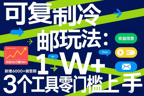 可复制冷邮件玩法：月投50刀賺1W+，新增6000+销售额，3个工具零门槛上手-保成圈-山云人力,分享创业咨询_最新网络项目资源