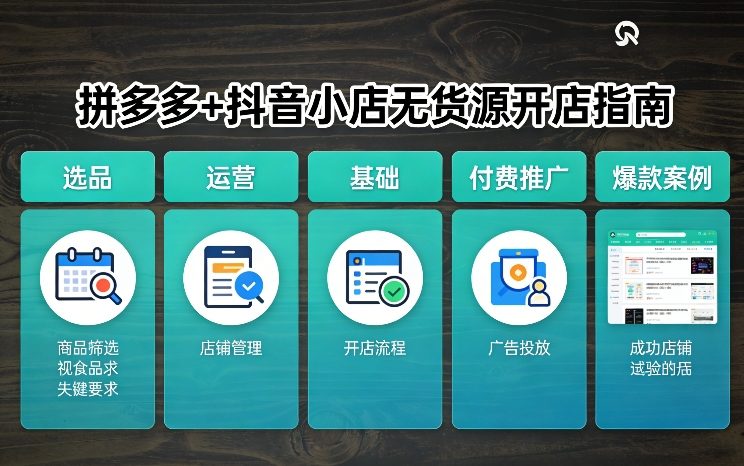 拼多多+抖音小店无货源开店，包括：选品、运营、基础、付费推广、爆款案例等(更新26年3月)-保成圈-山云人力,分享创业咨询_最新网络项目资源