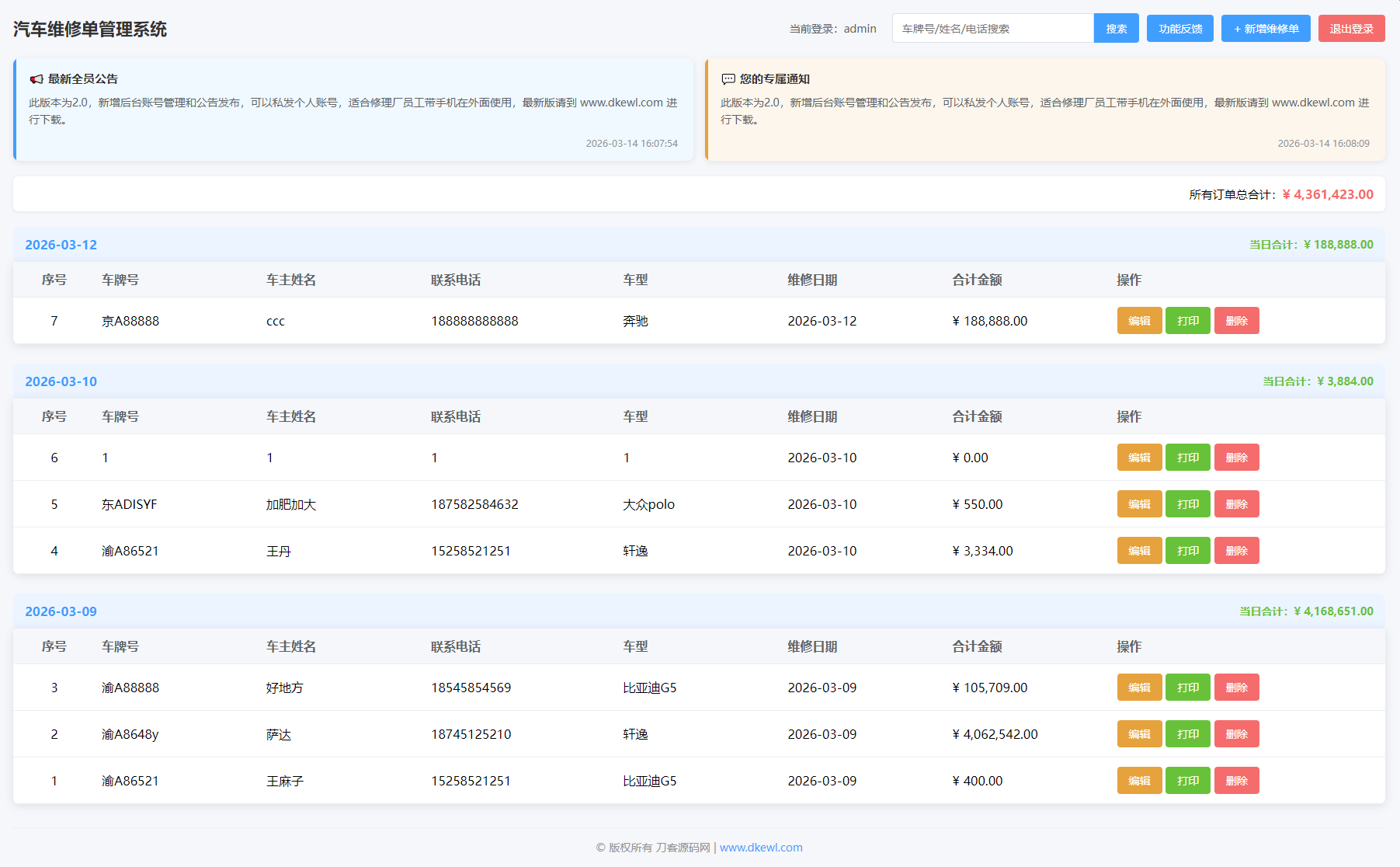 汽修单管理系统源码-保成圈-山云人力,分享创业咨询_最新网络项目资源