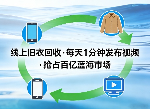 线上旧衣回收项目，我们给你提供视频，每天花一分钟发布视频，抢占百亿蓝海市场【揭秘】-保成圈-山云人力,分享创业咨询_最新网络项目资源