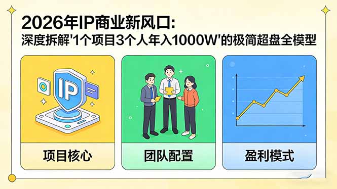 2026年IP商业新风口：深度拆解“1个项目3个人年入1000W”的极简超盘全模型-保成圈-山云人力,分享创业咨询_最新网络项目资源