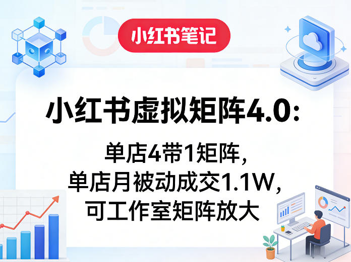 小红书虚拟矩阵4.0：单店4带1矩阵，单店月被动成交1.1W，可工作室矩阵放大-保成圈-山云人力,分享创业咨询_最新网络项目资源