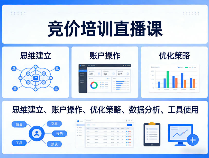 竞价培训直播课，覆盖思维建立、账户操作、优化策略、数据分析、工具使用等，全方位提升效果-保成圈-山云人力,分享创业咨询_最新网络项目资源