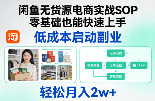 闲鱼无货源电商实战SOP，零基础也能快速上手，低成本启动副业，轻松月入2w+-保成圈-山云人力,分享创业咨询_最新网络项目资源