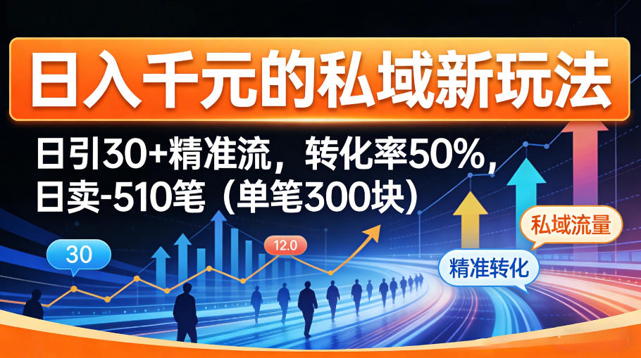日入千米的私域新玩法：日引30＋精准流，转化率50%，日卖5-10笔(单笔300米)-保成圈-山云人力,分享创业咨询_最新网络项目资源