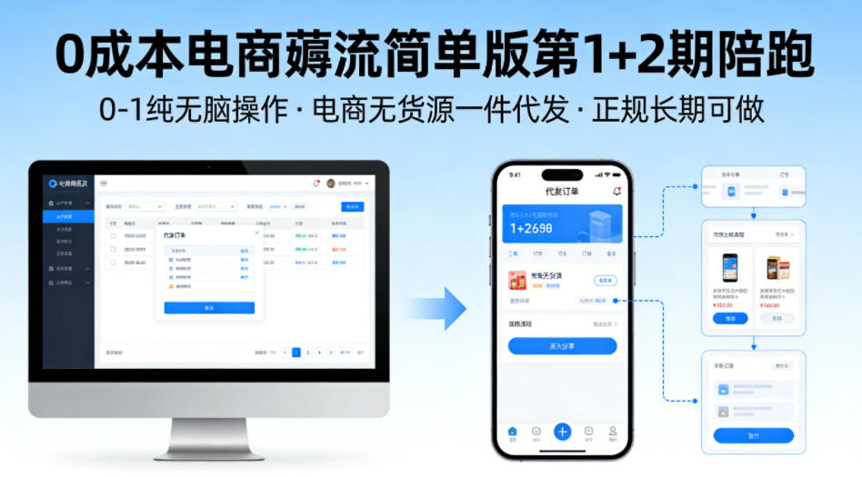 0成本电商薅流简单版第1+2期陪跑，0-1纯无脑操作，电商无货源一件代发，正规长期可做-保成圈-山云人力,分享创业咨询_最新网络项目资源