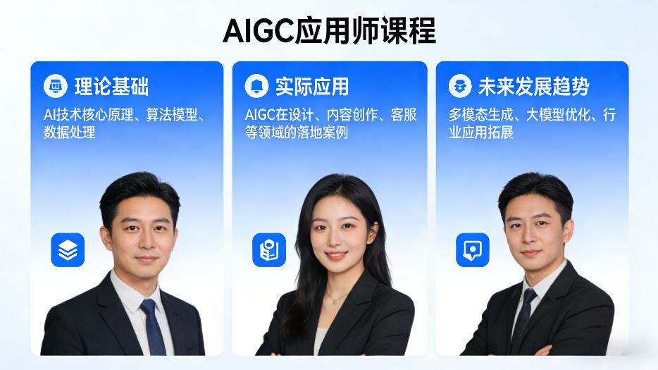 AIGC应用师课程，覆盖了AI技术的理论基础、实际应用、以及未来发展趋势-保成圈-山云人力,分享创业咨询_最新网络项目资源