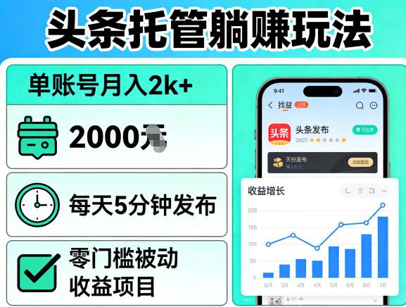 头条托管躺賺玩法，单账号月入2k+，每天5分钟发布即可，零门槛被动收益项目【揭秘】-保成圈-山云人力,分享创业咨询_最新网络项目资源