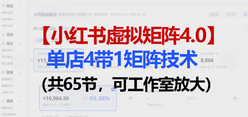 小红书虚拟矩阵4.0技术：单店4带1矩阵(共65节，可工作室放大)-保成圈-山云人力,分享创业咨询_最新网络项目资源