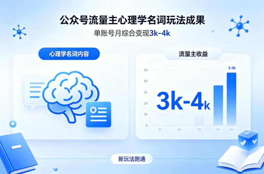 公众号流量主新跑通心理学名词玩法，单账号月综合变现3k-4k-保成圈-山云人力,分享创业咨询_最新网络项目资源