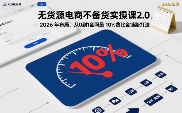 无货源电商不备货实操课2.0，2026年布局，从0到1全网最低10%费比全链路打法【更新26年4月】-保成圈-山云人力,分享创业咨询_最新网络项目资源