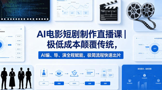 AI电影短剧制作直播课｜极低成本颠覆传统，AI编、导、演全程赋能，极简流程快速出片-保成圈-山云人力,分享创业咨询_最新网络项目资源
