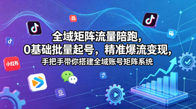 全域矩阵流量陪跑，0基础批量起号，精准爆流变现，手把手带你搭建全域账号矩阵系统-保成圈-山云人力,分享创业咨询_最新网络项目资源