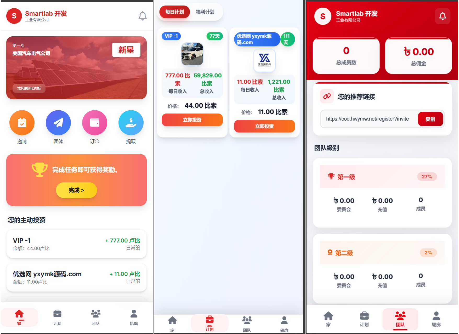 海外汽车电气投资理财源码/三级分销/可自定义产品-保成圈-山云人力,分享创业咨询_最新网络项目资源