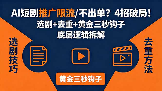AI短剧推广总被限流、不出单？4招选剧+去重技巧+黄金三秒钩子，手把手拆解底层逻辑-保成圈-山云人力,分享创业咨询_最新网络项目资源