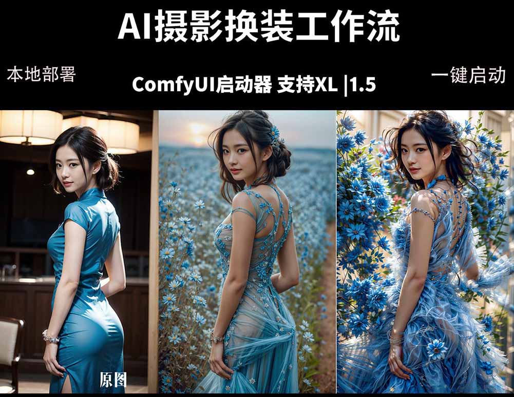 ComfyUI人像写真摄影工作流：本地一键部署，换装换场景换脸全搞定，影楼效率翻倍-保成圈-山云人力,分享创业咨询_最新网络项目资源