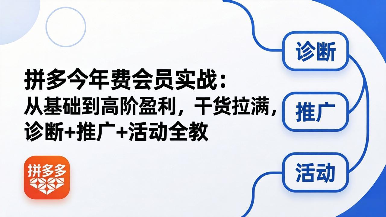 拼多多年费会员实战(更新26年4月30-保成圈-山云人力,分享创业咨询_最新网络项目资源
