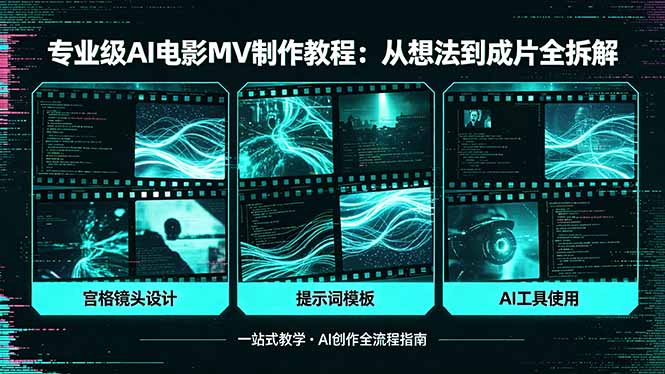 专业级AI电影MV制作教程，从想法到成片全拆解，宫格镜头+提示词模板+AI工具一站式教学-保成圈-山云人力,分享创业咨询_最新网络项目资源