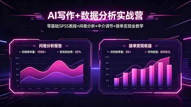 AI写作+数据分析实战营，零基础SPSS教程+问卷分析+中介调节+接单变现全教学-保成圈-山云人力,分享创业咨询_最新网络项目资源