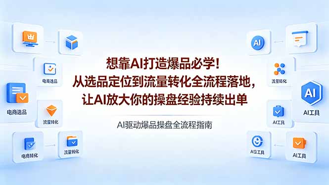 想靠AI打造爆品必学！从选品定位到流量转化全流程落地，让AI放大你的操盘经验持续出单-保成圈-山云人力,分享创业咨询_最新网络项目资源