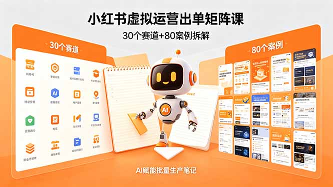 小红书虚拟运营出单矩阵课：30个赛道+80案例拆解，AI赋能批量生产笔记-保成圈-山云人力,分享创业咨询_最新网络项目资源