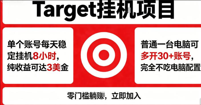 海外平台Target商品浏览曝光，24小时运行无需人工值守，日收益100美刀+电脑可多开【揭秘】-保成圈-山云人力,分享创业咨询_最新网络项目资源