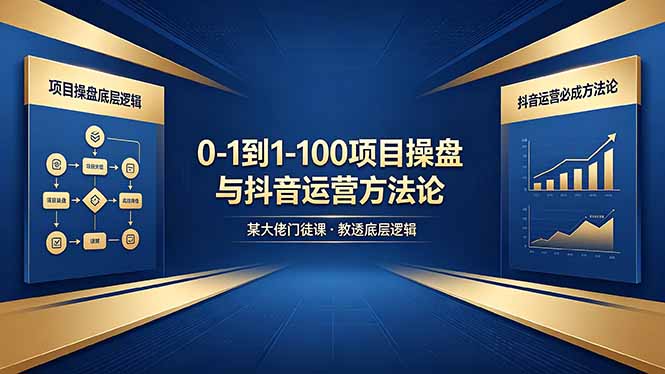 0-1到1-100怎么建？某大佬门徒课教透项目操盘底层逻辑+抖音运营必成方法论-保成圈-山云人力,分享创业咨询_最新网络项目资源