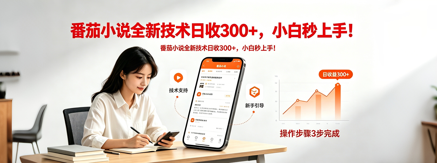 番茄小说全新技术全新玩法！无脑日收300+-保成圈-山云人力,分享创业咨询_最新网络项目资源