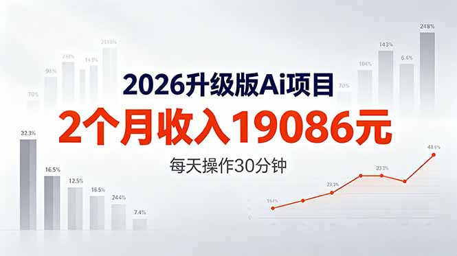 2026升级版Ai任务，2个月收入19086元，熟练后每天操作30分钟！-保成圈-山云人力,分享创业咨询_最新网络项目资源