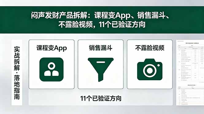 付费文章：闷声发财产品拆解：课程变App、销售漏斗、不露脸视频，11个已验证方向-保成圈-山云人力,分享创业咨询_最新网络项目资源