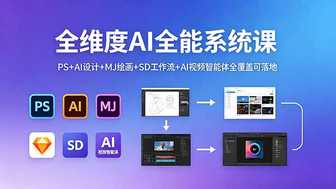 全维度AI全能系统课，PS+AI设计+MJ绘画+SD工作流+AI视频智能体全覆盖可落地-保成圈-山云人力,分享创业咨询_最新网络项目资源