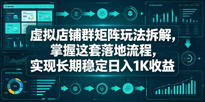 虚拟店铺群矩阵玩法拆解，掌握这套落地流程，实现长期稳定日入1K收益【揭秘】-保成圈-山云人力,分享创业咨询_最新网络项目资源