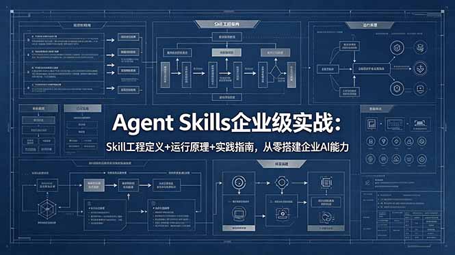 Agent Skills企业级实战：Skill工程定义+运行原理+实践指南，从零搭建企业AI能力-保成圈-山云人力,分享创业咨询_最新网络项目资源