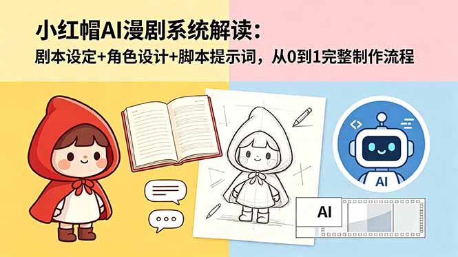 小红帽AI漫剧系统解读：剧本设定+角色设计+脚本提示词，从0到1完整制作流程-保成圈-山云人力,分享创业咨询_最新网络项目资源