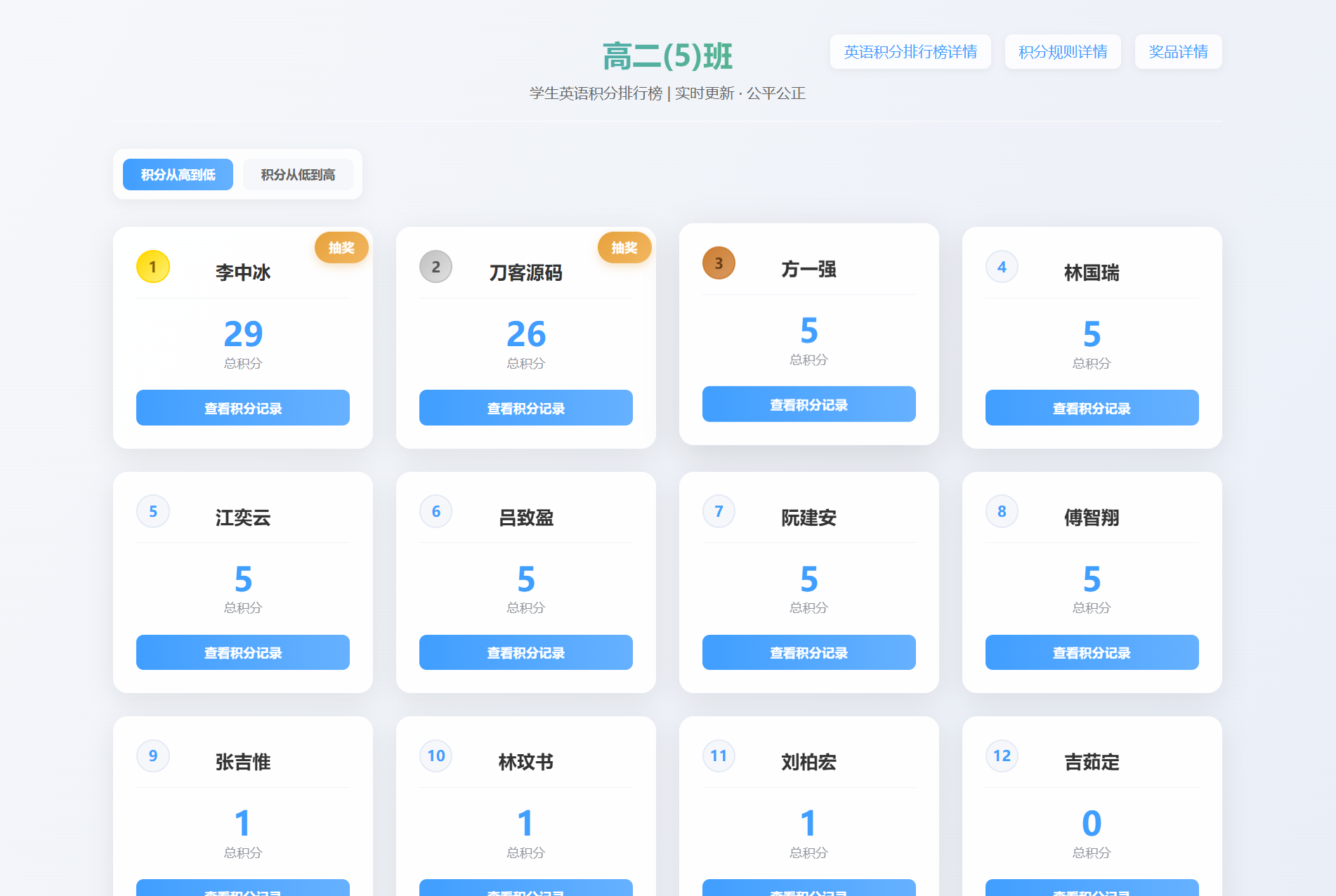 班级学生平时表现记录 积分抽奖系统源码 全开源-保成圈-山云人力,分享创业咨询_最新网络项目资源