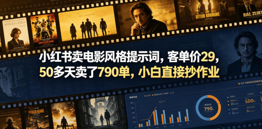 小红书卖电影风格提示词，客单价29，50多天卖了790单，小白直接抄作业！-保成圈-山云人力,分享创业咨询_最新网络项目资源