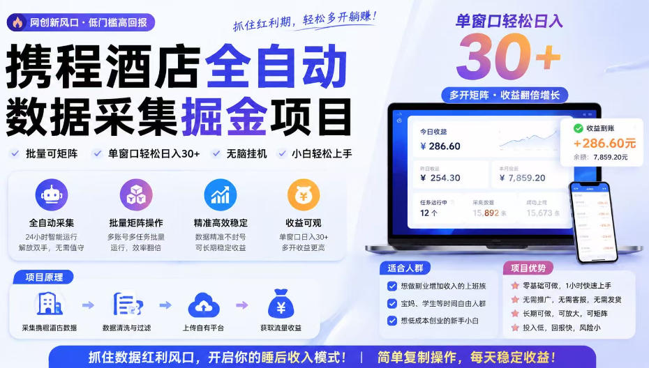 携程酒店全自动采集项目，全程自动浏览，可批量矩阵放大，单机日收300+【揭秘】-保成圈-山云人力,分享创业咨询_最新网络项目资源